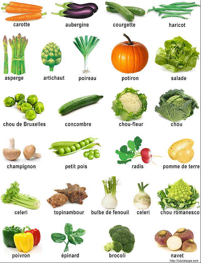 Imagier à imprimer, les légumes