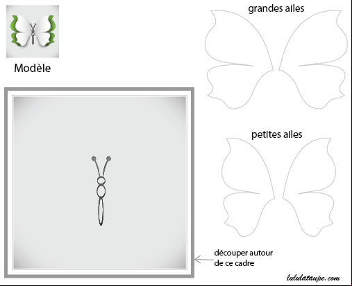 Carte à fabriquer soi-même, un bouquet de marguerites